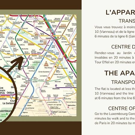 0#Appart 2Pers#Jardin Luxembourg#Necker Paris Exterior photo